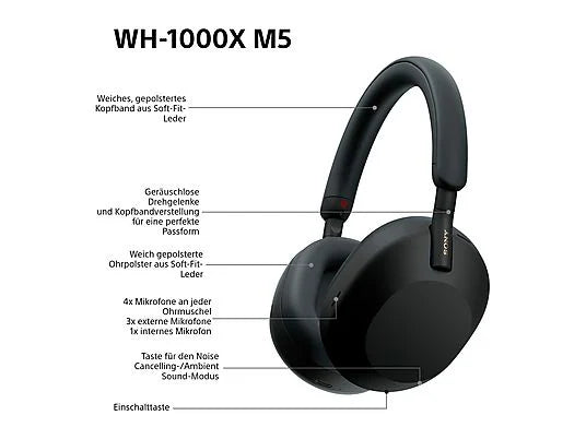 SONY WH-1000XM5