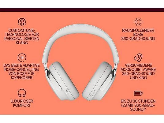 BOSE QuietComfort Ultra (2. Gen.)