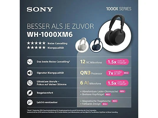 SONY WH-1000XM6